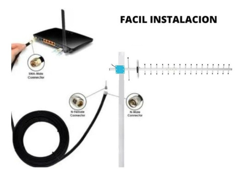 Kit 12m Antena Externa Superyagi Router 3g4g Mejora De Señal