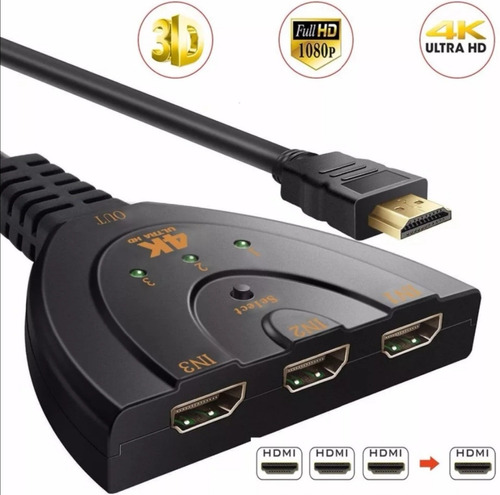 Multi Hdmi Splitter