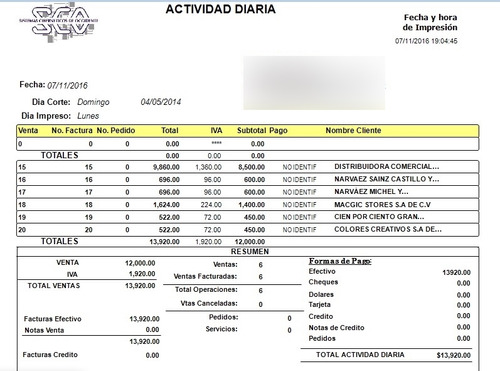 Software Para Control Ventas,facturación,cobranza,inventario