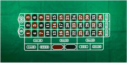 Yuanhe 36  X 72  Mesa De Ruleta Casino Felt Layout