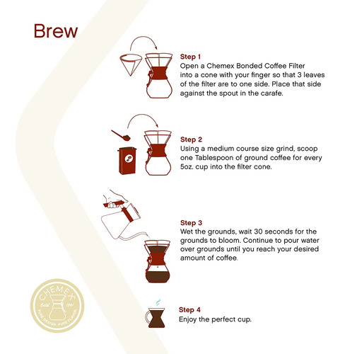 Chemex Bonded Filter - Circle - 100 Ct - Exclusive Packaging