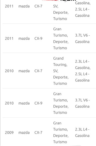 Sensor Abs Rueda Delantero Derecho Mazda Cx9 Cx7 Original  Foto 6