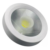 Pack 2 Foco Panel Led Sobrepuesto Cob 20w 