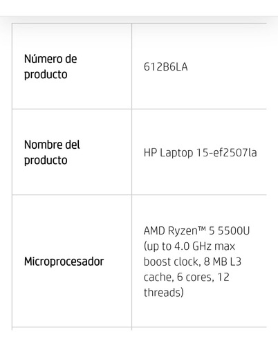 Hp Laptop 15-ef2507la Para Repuesto Solo Corto Board