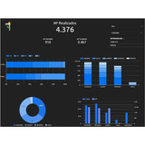 Excel Y Google Sheets, Dashboards Y Planillas Automatizadas.