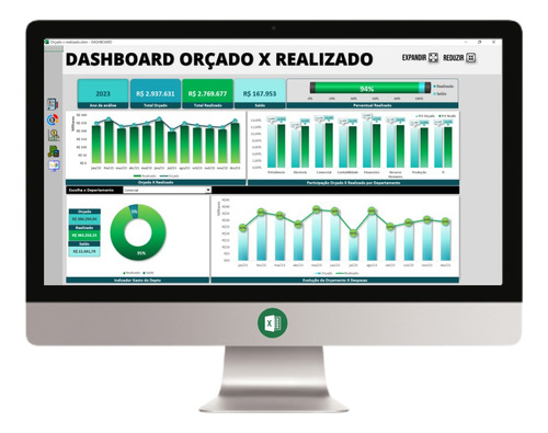 Planilha Dashboard Controle Orçado X Realizado