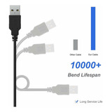 2 Cables De Carga Usb 3ds / 2ds De 3.9 Pies, Cable De Carga