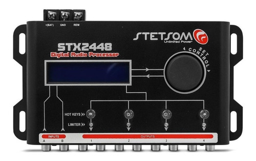 Processador Áudio Stx2448 Stetsom