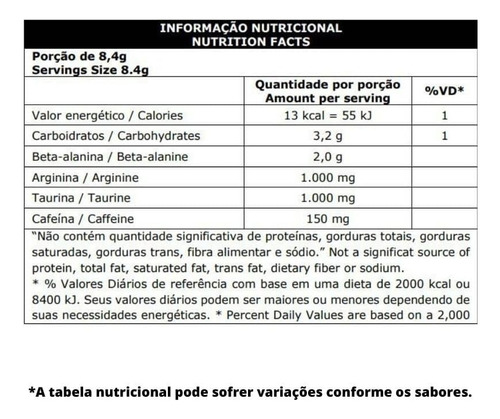 Suplemento Em Pó Max Titanium  Max Horus Carboidratos Sabor  Amora Em Pote De 300ml