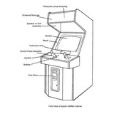 Projetos Medidas Arcade Fliperama + De 60 Modelos + Brinde