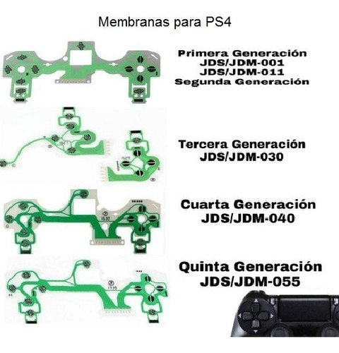 Membrana Para Joystick Ps4 Varios Modelos - Flex Conductivo