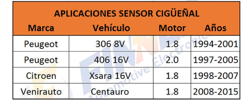 Sensor Cigeal Peugeot 306 8v Citroen Xsara 16v Centauro Foto 5