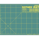 Alfombrilla Rotativa