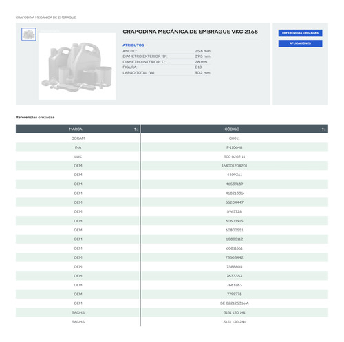 Crapodina De Embrague Skf Fiat Stilo 1.9 Jtd De 2003 A 2007 Foto 2