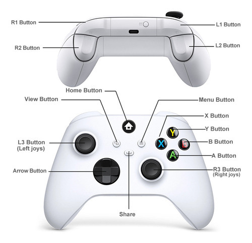 Control Para Xbox Series X/s Color Blanco 
