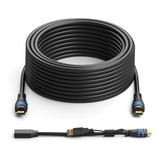 Bluerigger Inwall Cable Hdmi De Alta Velocidad Con Repetidor