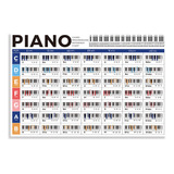 Póster De Tabla De Acordes De Piano, Guía Educativa Para Pri