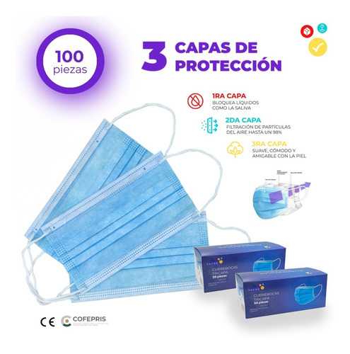 Cubrebocas Azul Claro Tricapa 100 Pzs Certificado Plisado