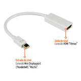 Cabo Adaptador Mini Displayport X Hdmi 