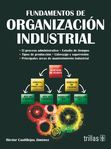 Fundamentos De Organización Industrial Editorial Trillas