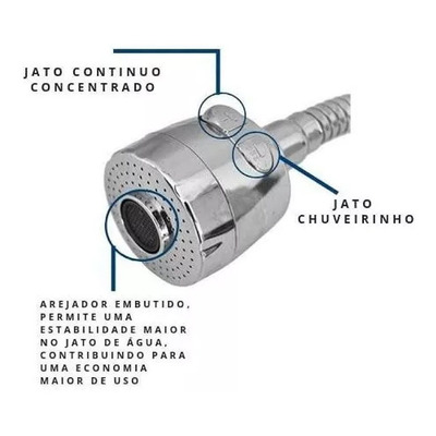 Tubo Gourmet Reposição Para Torneira De Cozinha Parede/ Mesa Cor Prateado