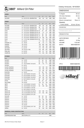 Filtro De Aceite Ml-3807 (51334) Montero Dakar Sportagehonda Foto 5