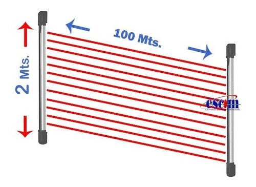 Sensores Infrarrojos Perimetral 100 Mts X 2m S-fire 12 Rayos