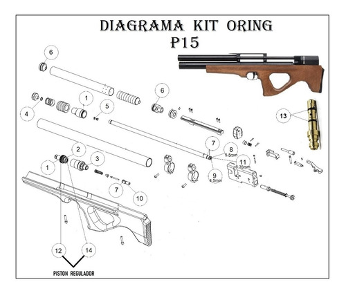 Kit Oring Pcp . P15 .