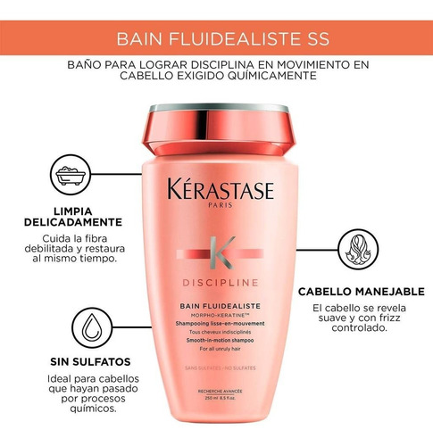 Precio Real Kerastase Shampoo Bain Fluidéaliste 250 Antifriz