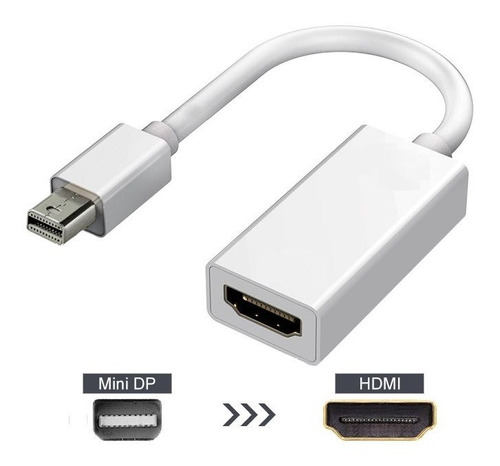  Adaptador Mini Displayport A Hdmi Dp Economico 