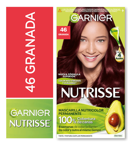 Kit Coloración Permanente Nutrisse Clásico 45 G