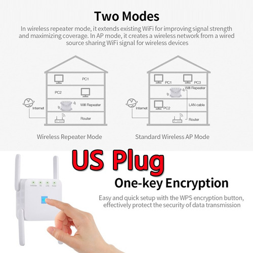 Repetidor Wifi De Sinal Wifi 5g De Repetidor Wi-fi