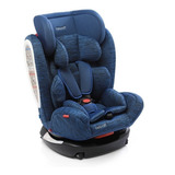 Butaca Auto Bebe C/ Doble Isofix De 0 A 36 Kg Felcraft Z-26 Color Azul Lujo