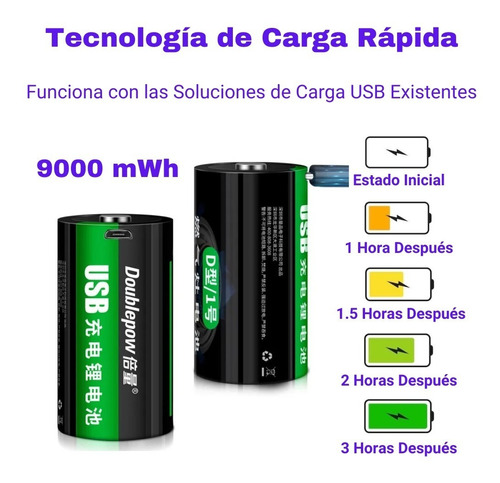 Bateria Pila Litio Tamaño D 9000 Mwh 1.5v Recargable Usb