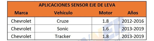 Sensor Eje Leva Chevrolet Cruze Sonic Tracker (escape) Foto 5