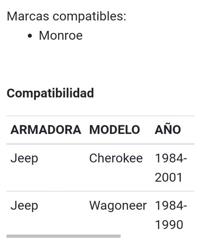 Amortiguador Trasero 32197/ Jeep Cherokee 84/01 Wagoneer-usa Foto 3