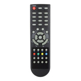 Control Remoto Rca Pantalla Tv Led 