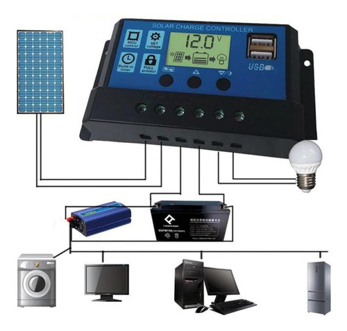 Controlador Carga Painel Solar 30a Usb 12/24v Pwm