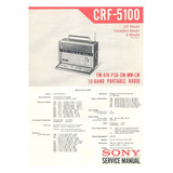 Esquema E Serviço Sony Crf 5100  Crf5100  Em Pdf