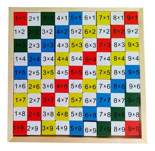 Tabla De Multiplicar Montessori Juguete Didactico Madera