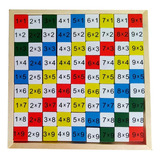Tabla De Multiplicar Montessori Juguete Didactico Madera