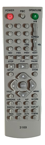 Control Remoto P/ Dvd Howland Version 2