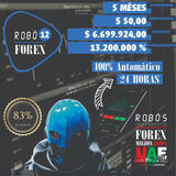 Robo Forex 12 _conservador + Gerenciador De Ordens