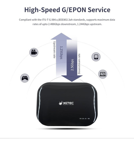 Kit 10 Onu Gpon Epon 1g Xpon Lan Modem Fibra Óptica Anatel