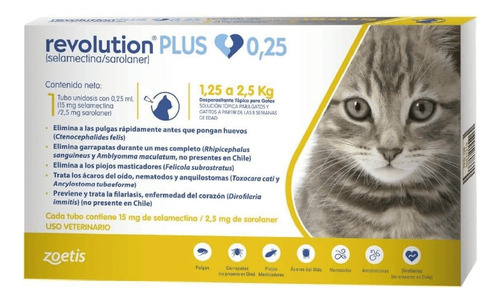 Revolution Plus 0,25 Ml (gatos De 1,25 A 2.5 Kg)