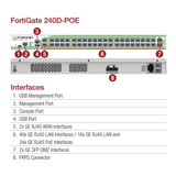 Firewall Fortinet Fortigate 240d Poe