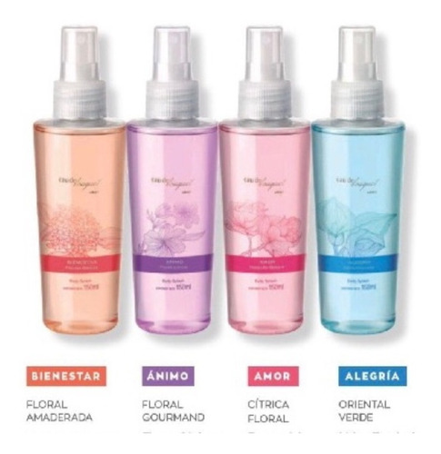 Avon Eau De Bouquet Body Splash 150 Ml, Varias Fragancias