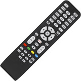 Controle Compatível Tv Aoc Smart Vc-a8203