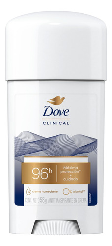 Desodorante Dove Clinical Para Mujer En Barra 58gr