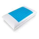 Almohada Con Gel Refrescante Con Memoria 55 Cm Energy Plus